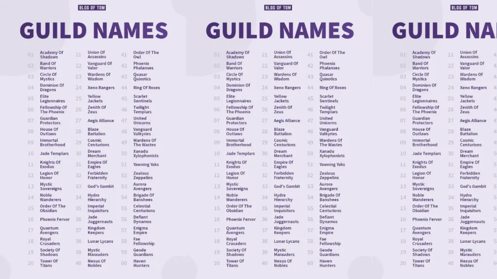 Guild Names